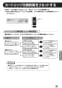 LIXIL(リクシル) JF-NA411S(JW) 取扱説明書 商品図面 施工説明書 分解図 キッチン用タッチレス水栓（浄水器ビルトイン型） ナビッシュハンズフリー 取扱説明書29