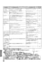 LIXIL(リクシル) JF-NA411S(JW) 取扱説明書 商品図面 施工説明書 分解図 キッチン用タッチレス水栓（浄水器ビルトイン型） ナビッシュハンズフリー 取扱説明書40