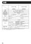 LIXIL(リクシル) JF-NA411S(JW) 取扱説明書 商品図面 施工説明書 分解図 キッチン用タッチレス水栓（浄水器ビルトイン型） ナビッシュハンズフリー 取扱説明書46