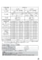 LIXIL(リクシル) JF-NA411S(JW) 取扱説明書 商品図面 施工説明書 分解図 キッチン用タッチレス水栓（浄水器ビルトイン型） ナビッシュハンズフリー 取扱説明書47