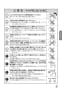LIXIL(リクシル) JF-NA411S(JW) 取扱説明書 商品図面 施工説明書 分解図 キッチン用タッチレス水栓（浄水器ビルトイン型） ナビッシュハンズフリー 取扱説明書5