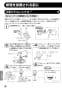 LIXIL(リクシル) JF-NA466SU(JW) 取扱説明書 商品図面 施工説明書 分解図 キッチン用タッチレス水栓（浄水器ビルトイン型） ナビッシュ 取扱説明書36