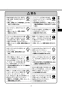 KS-580AH/W ハンドドライヤー スピードジェット 取扱説明書3
