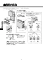 KS-580AH/W ハンドドライヤー スピードジェット 取扱説明書6