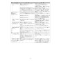 LIXIL(リクシル) KS-591BH/W 取扱説明書 商品図面 施工説明書 ハンドドライヤー 施工説明書15