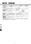 LIXIL(リクシル) KS-923LTDA 取扱説明書 施工説明書 自動水石けん供給栓 オートソープ 取扱説明書14