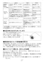 LIXIL(リクシル) L-A101AC 取扱説明書 施工説明書 スタッフ用手洗器 取扱説明書27