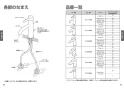 TOTO L530#NW1+TLG11301J+TLC4A1X2+TLDP2201J 取扱説明書 商品図面 施工説明書 分解図 丸形洗面器 L530+TLG11301Jセット 取扱説明書4