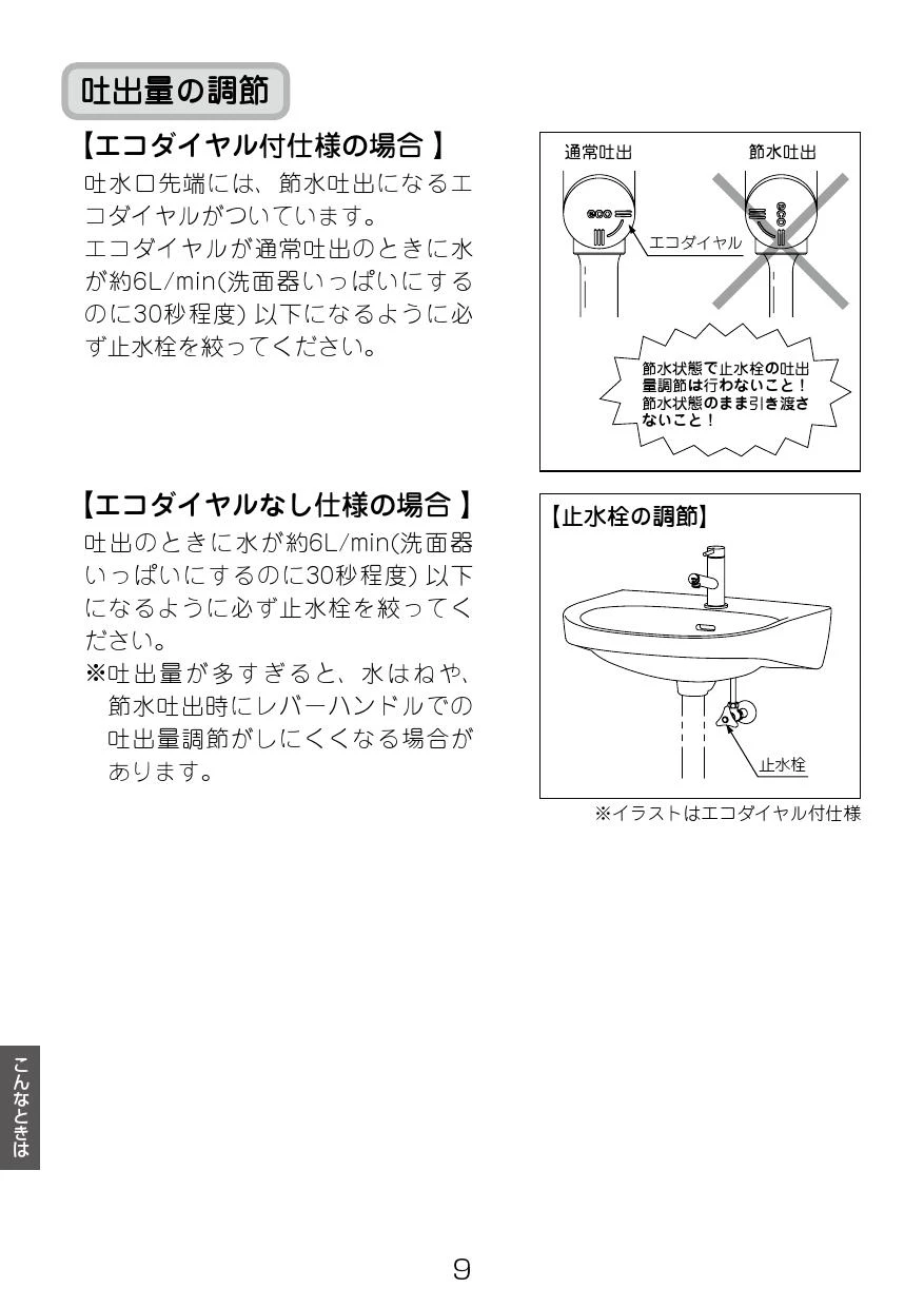 INAX 水栓金具 INAX/LIXIL LF-E02 洗面器・手洗器用 シングル