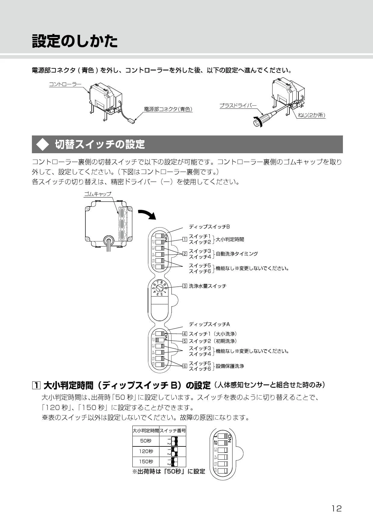 LIXIL(リクシル) OKC-A510K 取扱説明書 商品図面 施工説明書