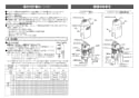 LIXIL(リクシル) OKC-AT6112S 取扱説明書 商品図面 施工説明書 オートフラッシュＣ　センサー一体形（壁給水形） 施工説明書5