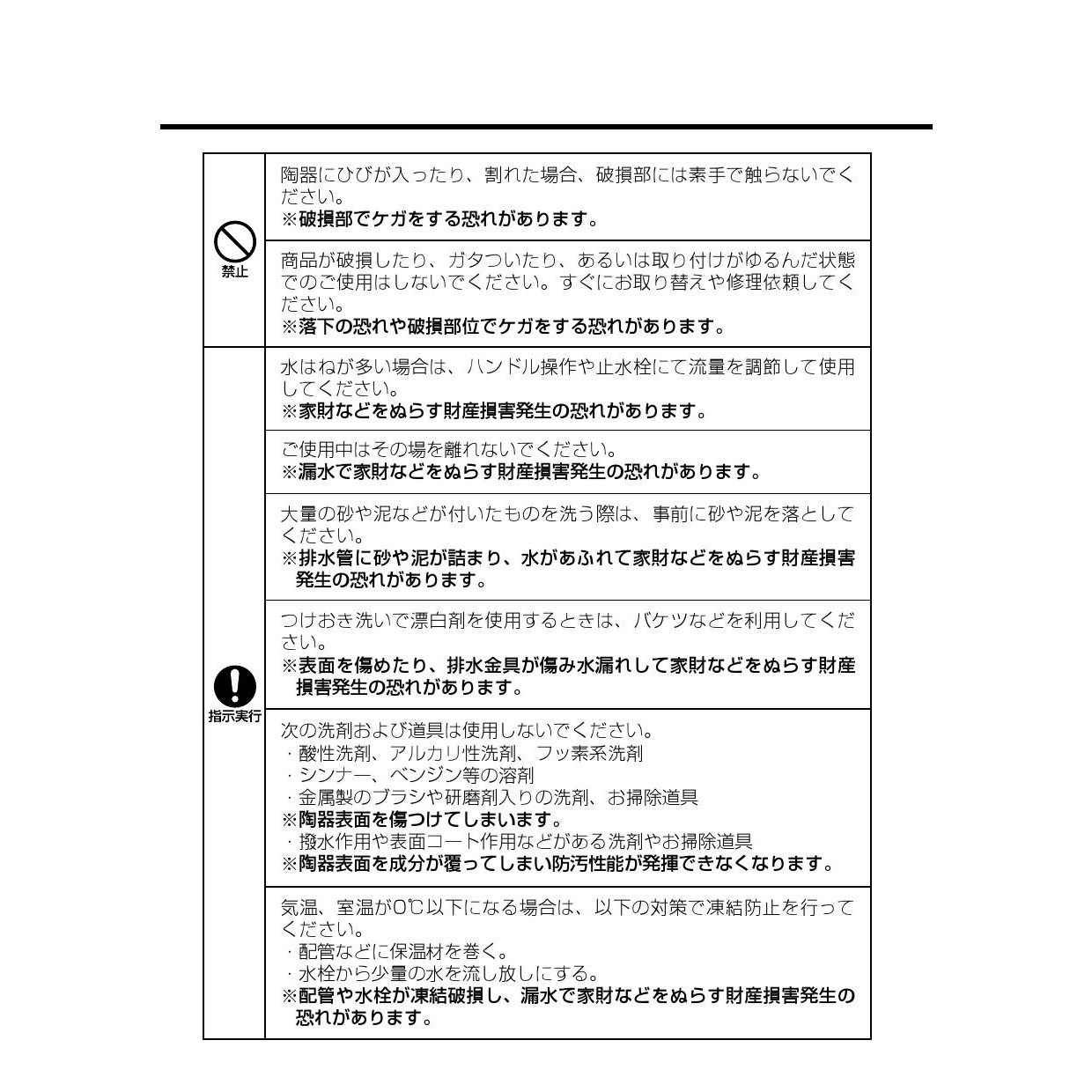 LIXIL(リクシル) S-17/BW1+LF-7R-13-U+SF-25SA+SF-10E+KF-30DN