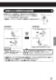 LIXIL(リクシル) SF-NA471SNU 取扱説明書 商品図面 施工説明書 分解図 キッチン用タッチレス水栓 取扱説明書15