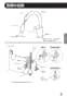 LIXIL(リクシル) SF-NB451SXU 取扱説明書 商品図面 施工説明書 分解図 キッチン用タッチレス水栓 取扱説明書9