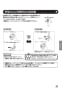 LIXIL(リクシル) SF-NB481SX 取扱説明書 商品図面 施工説明書 分解図 キッチン用タッチレス水栓 取扱説明書19