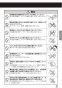 SF-WCH120 熱湯用単水栓 取扱説明書3