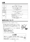 LIXIL(リクシル) U-201M BW1+UF-3JT+UF-105+UF-300WP 取扱説明書 施工説明書 幼児用トラップ着脱式ストール小便器セット 取扱説明書20