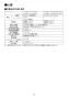 YAWL-71U2AM(P)(100V) 壁付手洗器 取扱説明書17