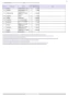 LIXIL(リクシル) YBC-CL10HU+DT-CL114AHU プレアスLSタイプ リトイレ 取扱説明書 商品図面 施工説明書 分解図 プレアスLSタイプ リトイレ 分解図3