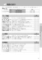 LIXIL(リクシル) YBC-CL10HU BW1+DT-CL114AHU BW1 取扱説明書 商品図面 施工説明書 分解図 プレアスLSタイプ リトイレ（22モデル） 取扱説明書13