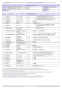 LIXIL(リクシル) YBC-CL10HU+DT-CL114AHU プレアスLSタイプ リトイレ 取扱説明書 商品図面 施工説明書 分解図 プレアスLSタイプ リトイレ 分解図2