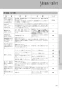 LIXIL(リクシル) YBC-CL10PM+DT-CL114APMU プレアスLSタイプ 床上排水155タイプ 取扱説明書 商品図面 施工説明書 分解図 プレアスLSタイプ 床上排水155タイプ 取扱説明書61