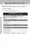 LIXIL(リクシル) YBC-CL10PM+DT-CL114APMU プレアスLSタイプ 床上排水155タイプ 取扱説明書 商品図面 施工説明書 分解図 プレアスLSタイプ 床上排水155タイプ 取扱説明書64