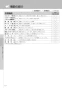 LIXIL(リクシル) YBC-CL10PM+DT-CL115APMU プレアスLSタイプ 床上排水155タイプ 取扱説明書 商品図面 施工説明書 分解図 プレアスLSタイプ 床上排水155タイプ 取扱説明書14