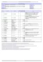 LIXIL(リクシル) YBC-CL10PM+DT-CL115APMU プレアスLSタイプ 床上排水155タイプ 取扱説明書 商品図面 施工説明書 分解図 プレアスLSタイプ 床上排水155タイプ 分解図2