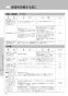 LIXIL(リクシル) YBC-CL10S+DT-CL115A プレアスＬＳタイプ（18モデル） 取扱説明書 商品図面 施工説明書 プレアスＬＳタイプ（18モデル） 取扱説明書60
