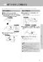 LIXIL(リクシル) YBC-CL10SU+DT-CL114AU プレアスLSタイプ 床排水 取扱説明書 商品図面 施工説明書 分解図 プレアスLSタイプ 床排水 取扱説明書41