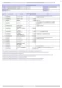 LIXIL(リクシル) YBC-CL10SU+DT-CL114AU プレアスLSタイプ 床排水 取扱説明書 商品図面 施工説明書 分解図 プレアスLSタイプ 床排水 分解図2