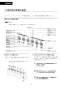 LIXIL(リクシル)  取扱説明書 施工説明書 分解図 サティスSタイプリトイレ 取扱説明書15