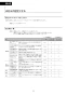 LIXIL(リクシル)  取扱説明書 施工説明書 分解図 サティスSタイプリトイレ 取扱説明書36