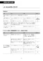 LIXIL(リクシル)  取扱説明書 施工説明書 分解図 サティスSタイプリトイレ 取扱説明書74