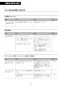 LIXIL(リクシル)  取扱説明書 施工説明書 分解図 サティスSタイプリトイレ 取扱説明書76