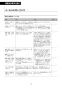 LIXIL(リクシル)  取扱説明書 施工説明書 分解図 サティスSタイプリトイレ 取扱説明書79
