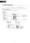 LIXIL(リクシル) YBC-S40PMF+DV-S826PM 取扱説明書 施工説明書 分解図 マンションリフォーム用サティスSタイプ 取扱説明書16
