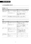 LIXIL(リクシル) YBC-S40S+DV-S816 取扱説明書 施工説明書 分解図 サティスSタイプ 取扱説明書73