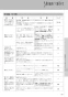 LIXIL(リクシル) YBC-Z30S BW1+DT-Z350 BW1+CW-EA23QC BW1 取扱説明書 商品図面 施工説明書 アメージュ便器+シャワートイレパッソ 取扱説明書67