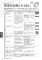 LIXIL(リクシル) YBC-Z30S BW1+DT-Z350 BW1+CW-EA23QC BW1 取扱説明書 商品図面 施工説明書 アメージュ便器+シャワートイレパッソ 取扱説明書18