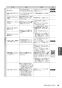 LIXIL(リクシル) YBC-Z30S BW1+DT-Z350 BW1+CW-EA23QC BW1 取扱説明書 商品図面 施工説明書 アメージュ便器+シャワートイレパッソ 取扱説明書19