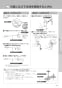 LIXIL(リクシル) YBC-ZA10PM BW1+YDT-ZA180PM BW1+CW-KB21QC BW1 取扱説明書 商品図面 施工説明書 マンションリフォーム用 アメージュZ便器(フチレス)床上排水155タイプ+シャワートイレKBシリーズ 取扱説明書49