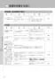 LIXIL(リクシル) YBC-ZA10PM BW1+YDT-ZA180PM BW1+CW-KB21QC BW1 取扱説明書 商品図面 施工説明書 マンションリフォーム用 アメージュZ便器(フチレス)床上排水155タイプ+シャワートイレKBシリーズ 取扱説明書58