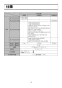 LIXIL(リクシル) YBC-ZA10S+DT-ZA150E アメージュＺ便器(フチレス) 取扱説明書 商品図面 施工説明書 分解図 アメージュＺ便器(フチレス) 取扱説明書11