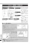 YBC-ZA10S+YDT-ZA180E+CW-K45AQC アメージュZ便器(フチレス)床排水+Kシリーズエクストラ 取扱説明書58