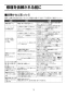 YC-P141SM+DT-520XECH32+CF-121L-32+CF-103BB+CF-7CK 幼児用大便器(1～2歳児用)セット 取扱説明書19