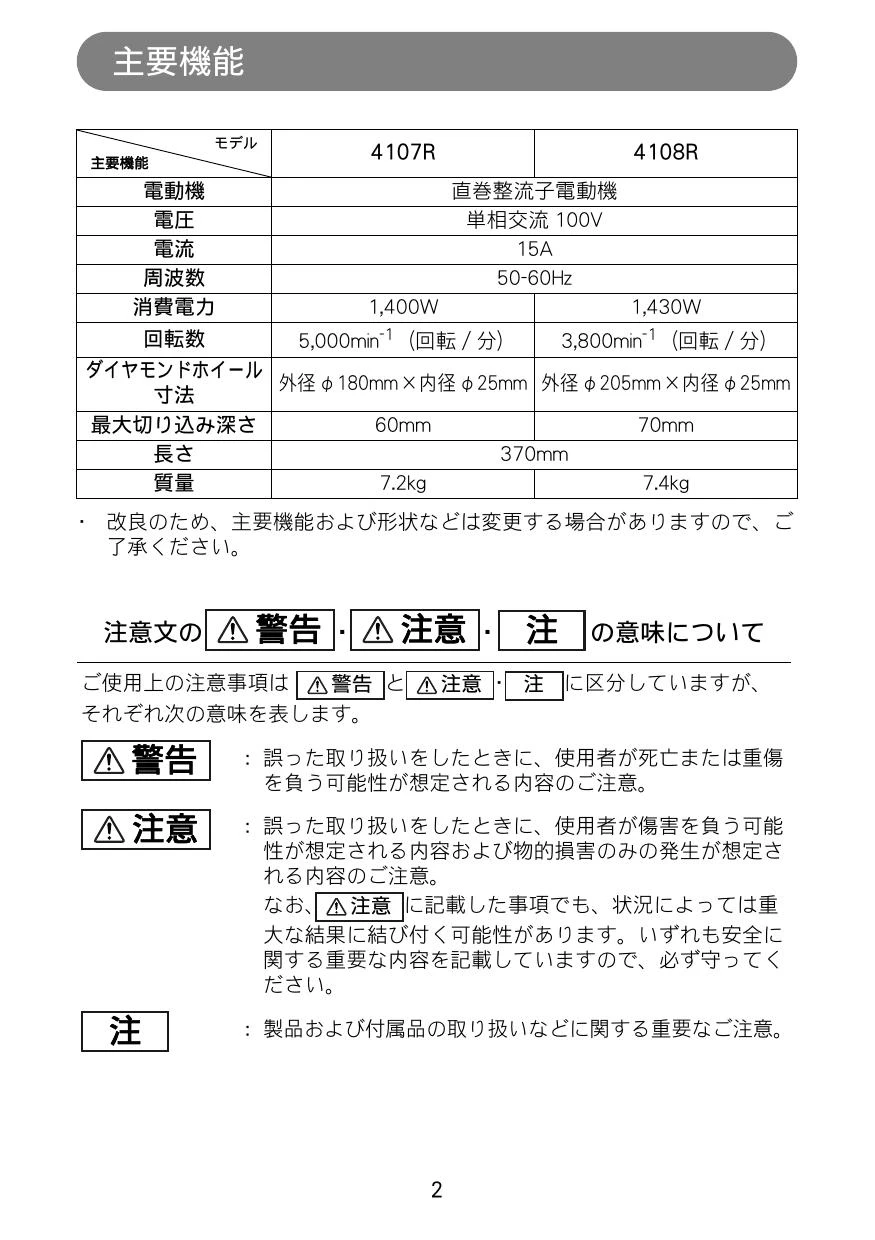 マキタ 4107R取扱説明書 通販 プロストア ダイレクト マキタ(Makita) カッタ 給水装置仕様 180mm 4107R