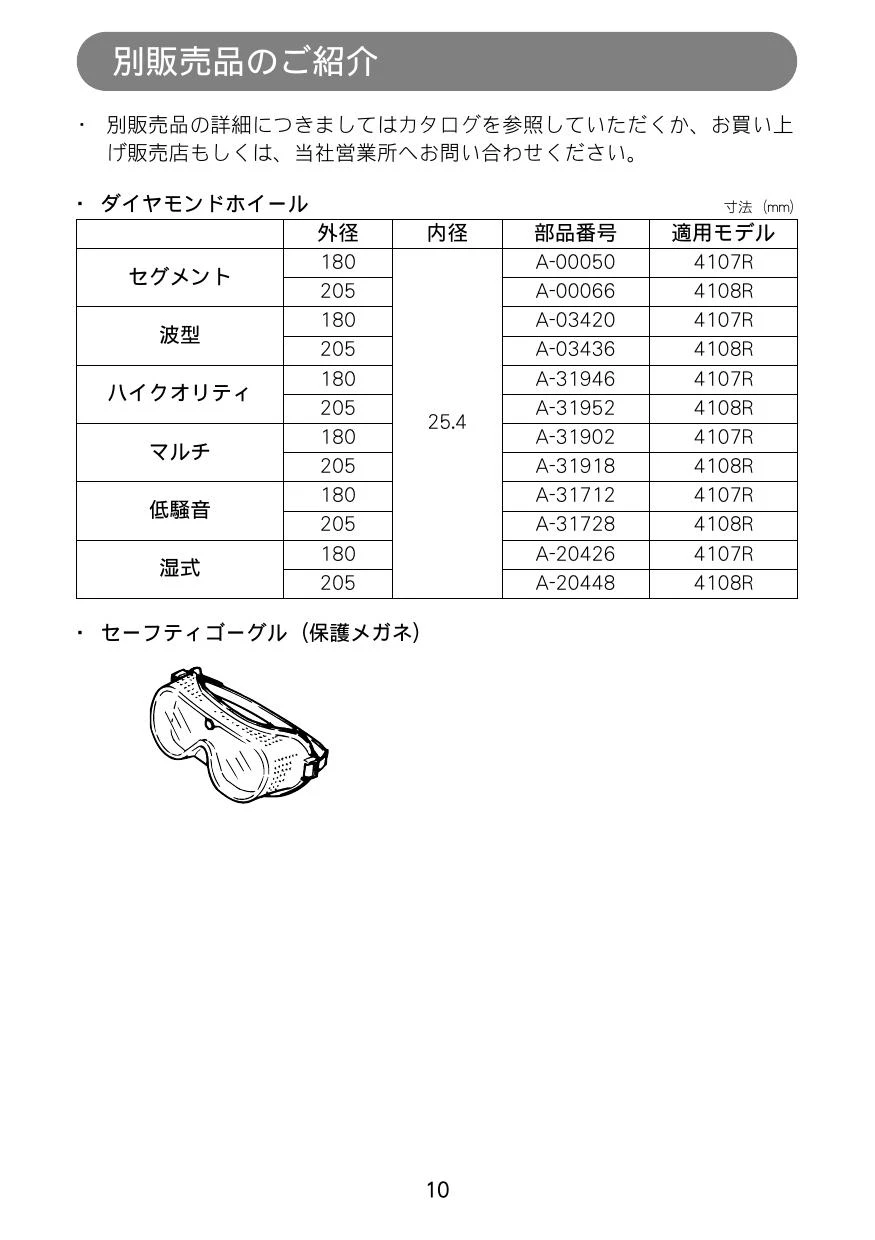マキタ 4107R 取扱説明書|カッタの通販はプロストア ダイレクト マキタ 4107R 取扱説明書|カッタの通販はプロストア ダイレクト