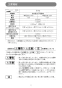 マキタ 4116 取扱説明書 ALC用カッタ 405mm 刃物別売 取扱説明書2
